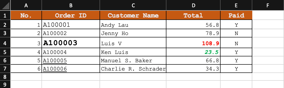 Load the Excel