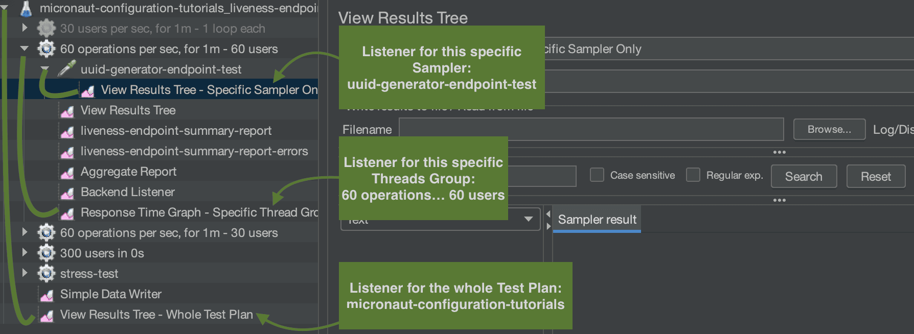 JMeter listeners scopes