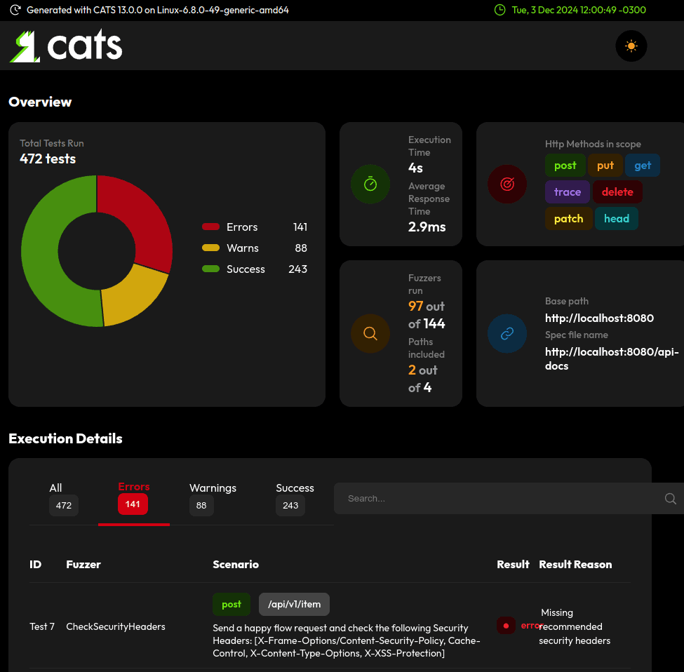 CATS report