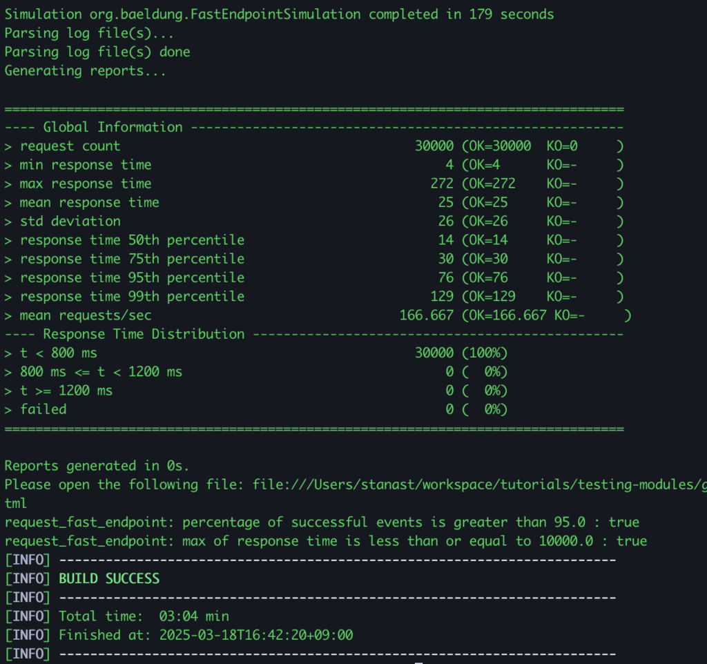 gatling fast endpoint simulation result