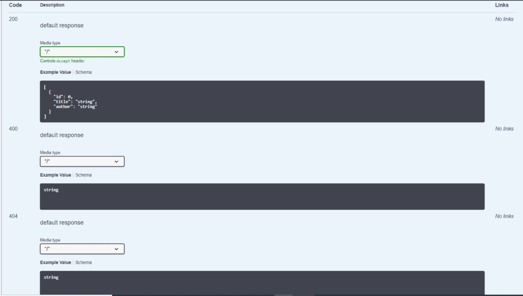 Documenting a Spring REST API Using OpenAPI 3.0 | Baeldung