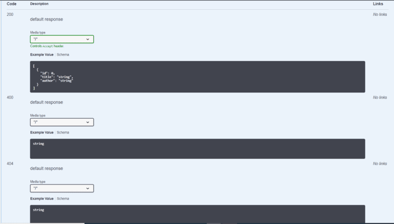 Documenting a Spring REST API Using OpenAPI 3.0 | Baeldung
