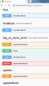 Documenting a Spring REST API Using OpenAPI 3.0 | Baeldung
