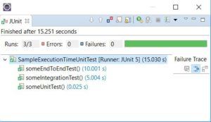 Determine the Execution Time of JUnit Tests | Baeldung
