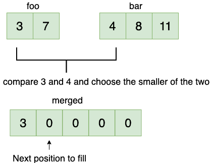 Fusionar matrices Primer paso
