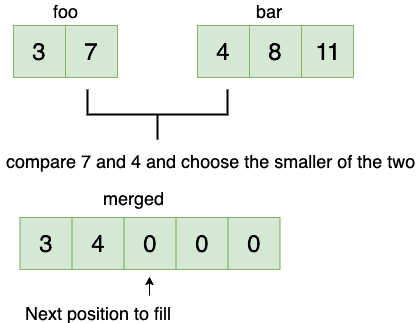 Combinación de Matrices Segundo Paso