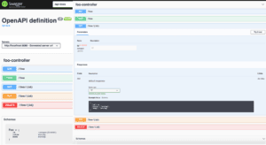 Spring REST Docs vs OpenAPI | Baeldung