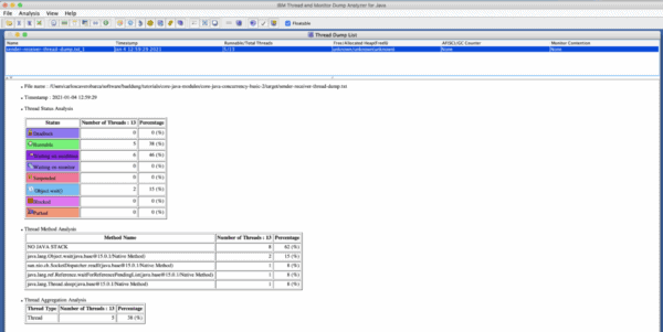 How to Analyze Java Thread Dumps | Baeldung