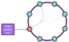 Cassandra Batch in Cassandra Query Language and Java | Baeldung