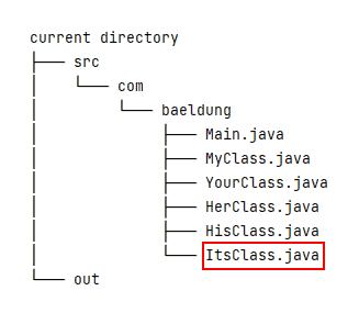 2 javac compile all java source files in a directory structure 04