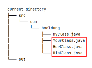 javac compile all java source files in a directory structure 02