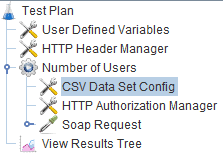 CSV Data Set Config Component