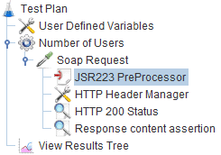 JSR223 PreProcessor