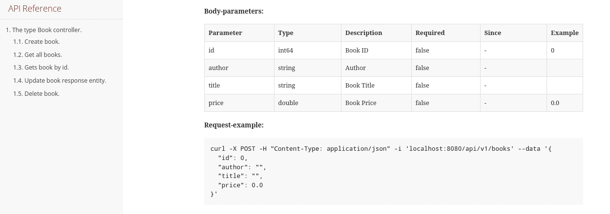 API Documentation Using Smart-Doc | Baeldung