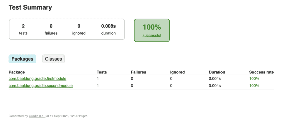Multi module package summary from HTML Report