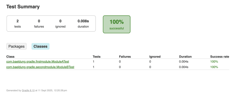 Multi module tests summary from HTML Report