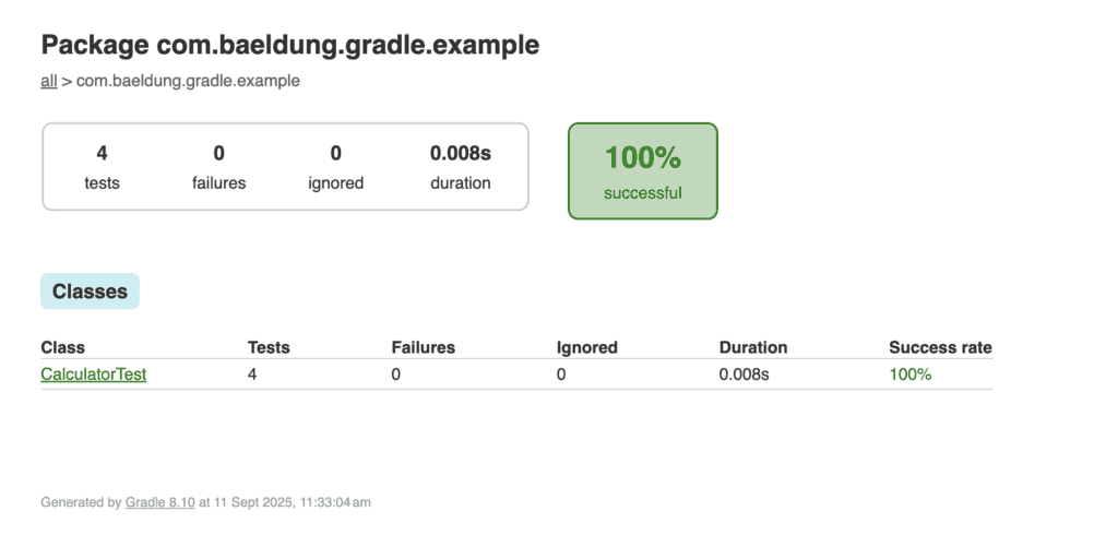 Single module tests summary from HTML Report