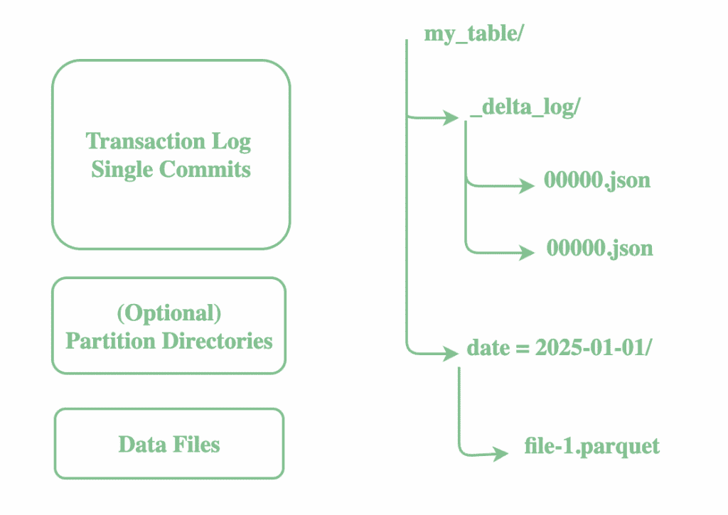 Screenshot 2025-09-05-at-8.45.57-PM-1024x725