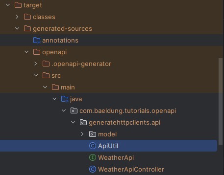 Folder structure showing generated classes using OpenAPI generator plugin for Maven