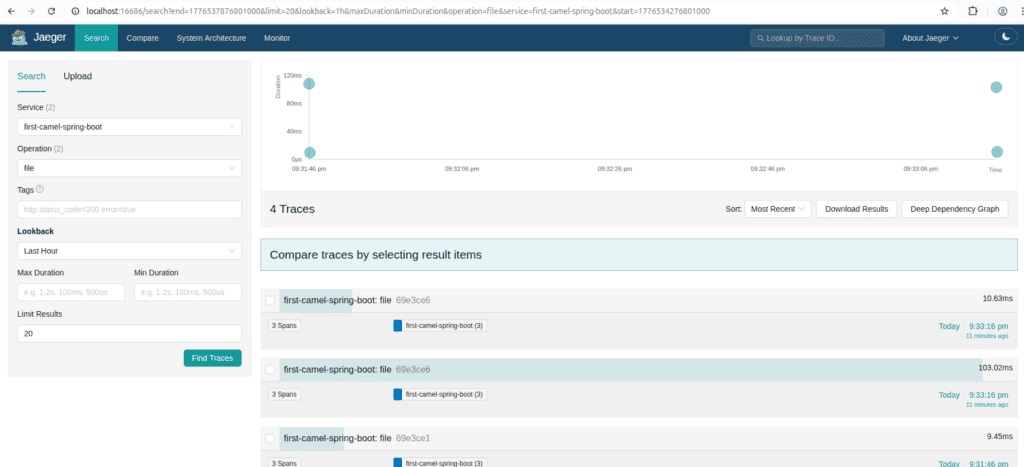 Jaeger Dashboard Overview