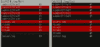 How To Compare Two Directories on Linux | Baeldung on Linux