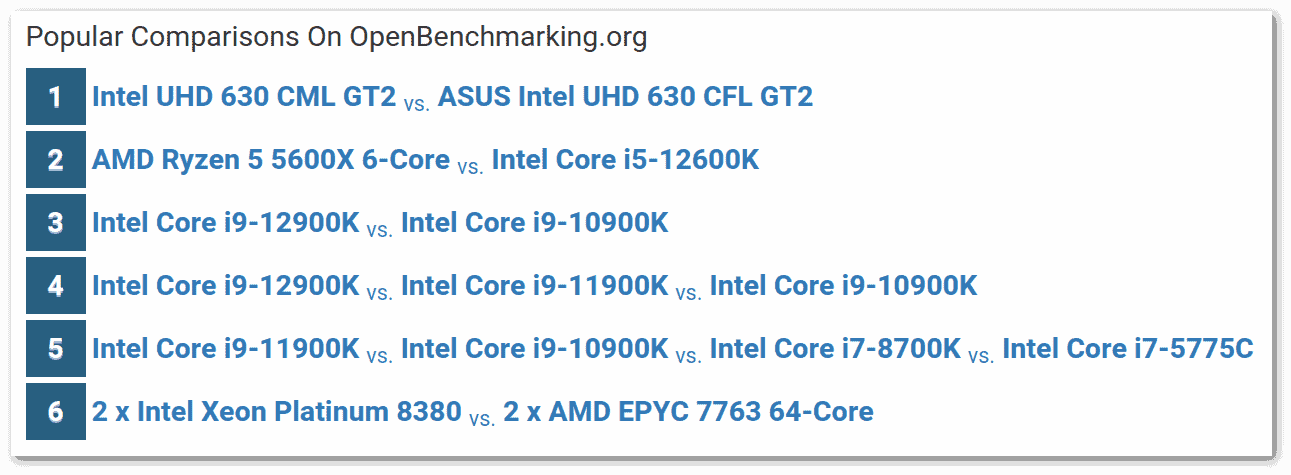 openbenchmarking.org example
