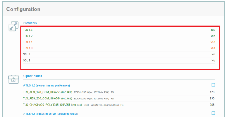Checking the TLS Version Required by Host | Baeldung on Linux image.