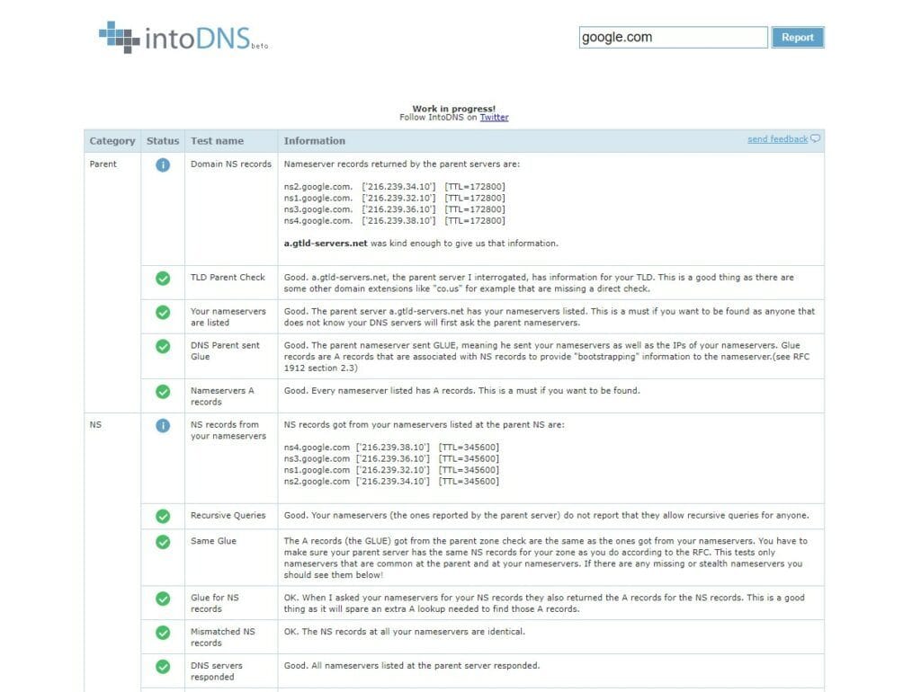 DNS Server Report