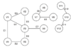 Connected Components in a Graph | Baeldung on Computer Science