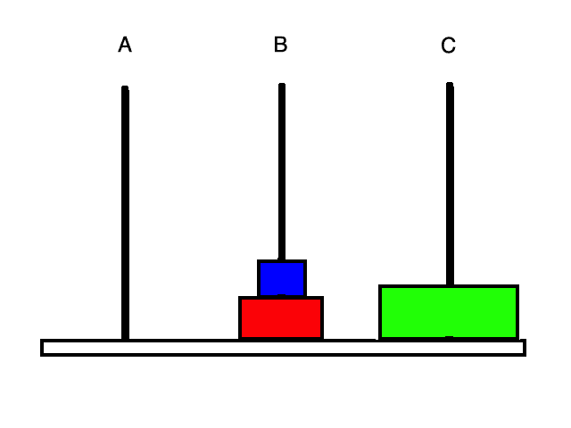hanoi towers pattern hanoi towers pattern