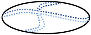 Support Vector Machines (SVM) | Baeldung on Computer Science