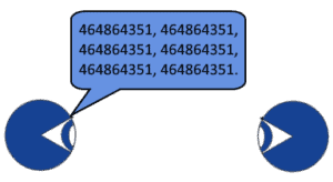 Understanding Randomness | Baeldung on Computer Science