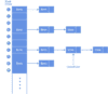 Fundamental Difference Between Hashing and Encryption Algorithms ...