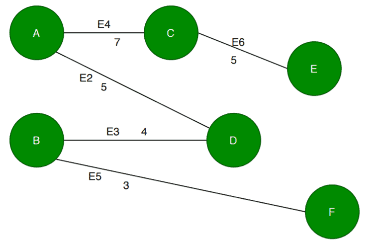 example2-1