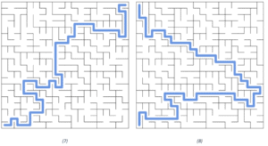 Algorithm to Generate a Maze | Baeldung on Computer Science
