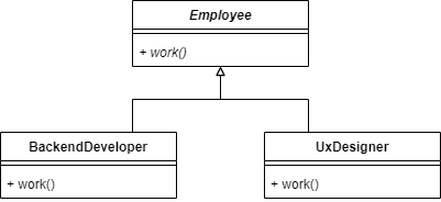 employees simple