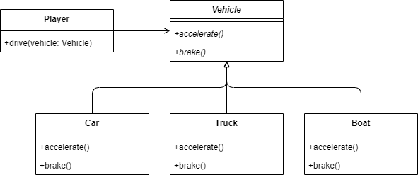 player abstract vehicle