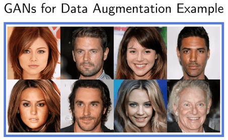 gan for data augmentation