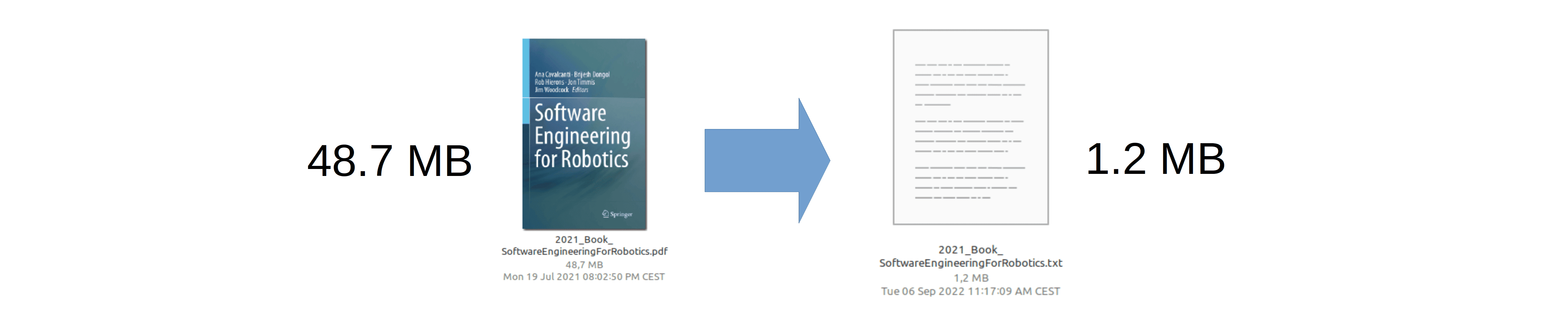 How Does Optical Character Recognition Work Baeldung On Computer Science