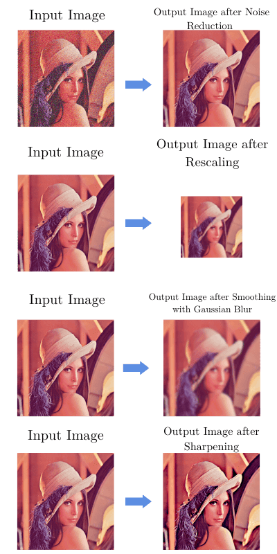 image processing examples