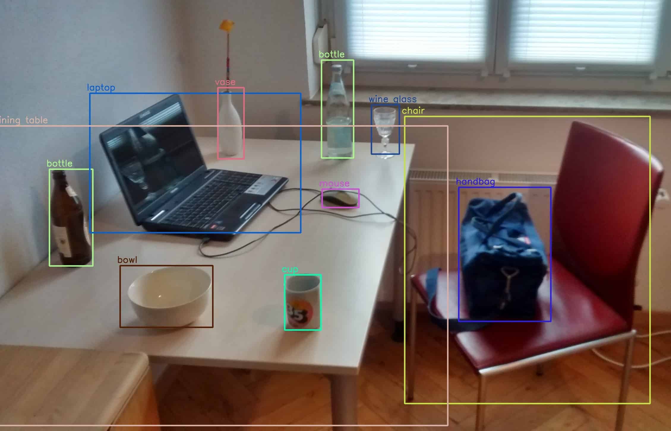Object detection example