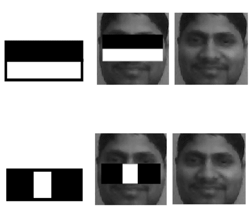 good Haar-like features for face detection