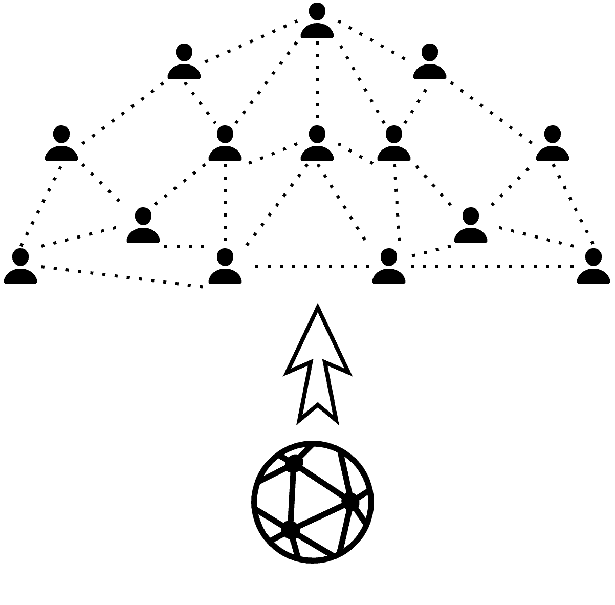 Edge Network