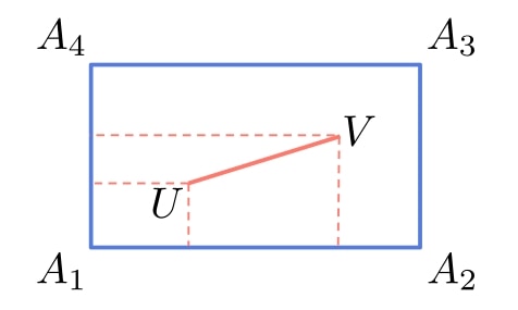 The segment inside the rectangle
