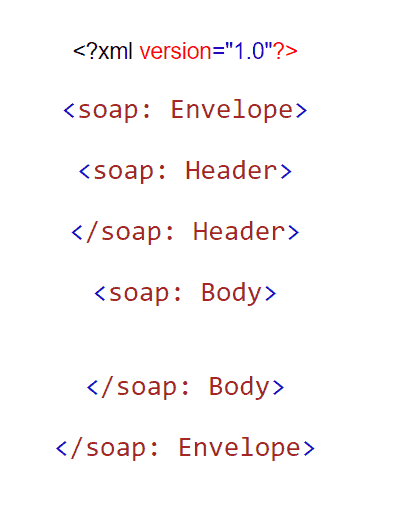 SOAP XML