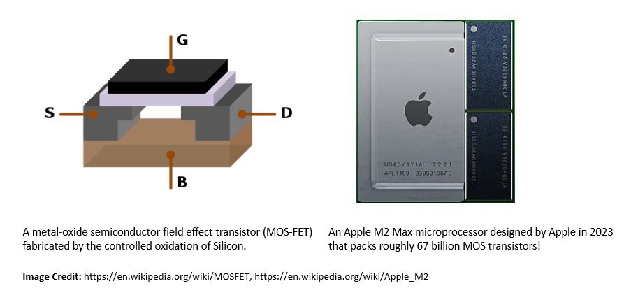 Transistor Microprocessor