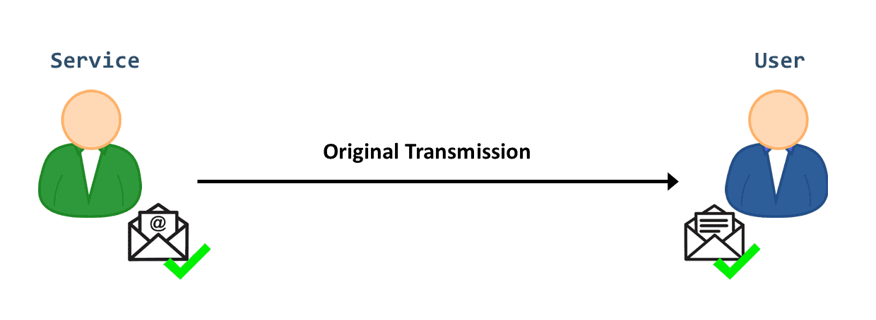 original transmission