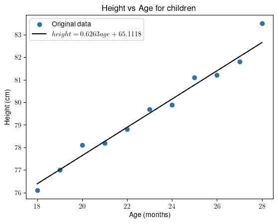 regression example age
