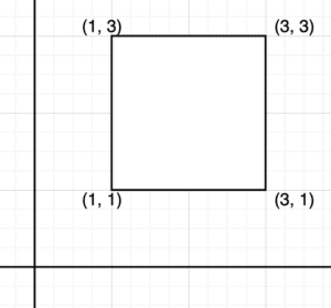square example
