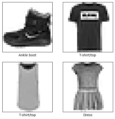 dataset fashion